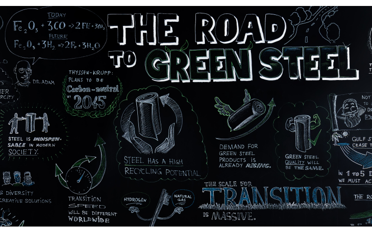 Excerpt from the graphic recording of the ESTAD